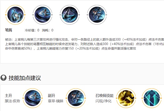 王者荣耀上官婉儿技能介绍和加点建议