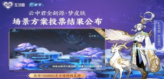 王者荣耀S21赛季新皮肤