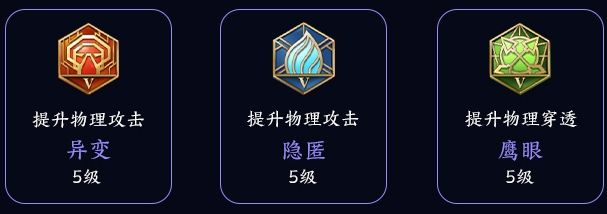 王者荣耀夏洛特怎么玩？夏洛特出装铭文攻略